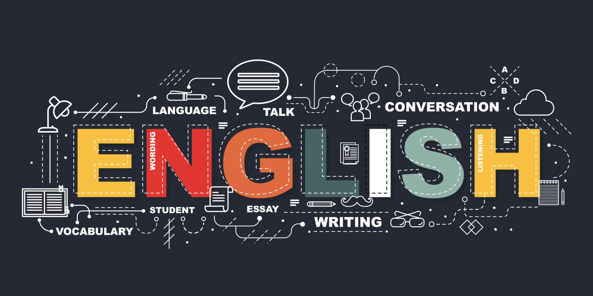  English  Speaking  Classes in Borivali Malad Andheri 